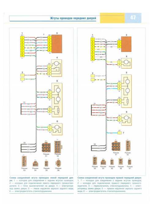 Распиновка блока комфорта приора контроллер электропакета (pdf)