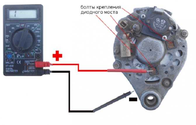 Почему горят конденсаторы на ваз 2106. методы проверки автомобильного конденсатора