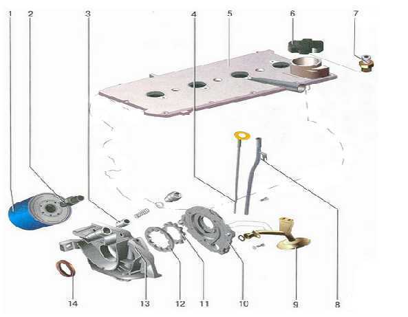 Как снять масляный насос на приоре? - ремонт авто своими руками - тонкости и подводные камни