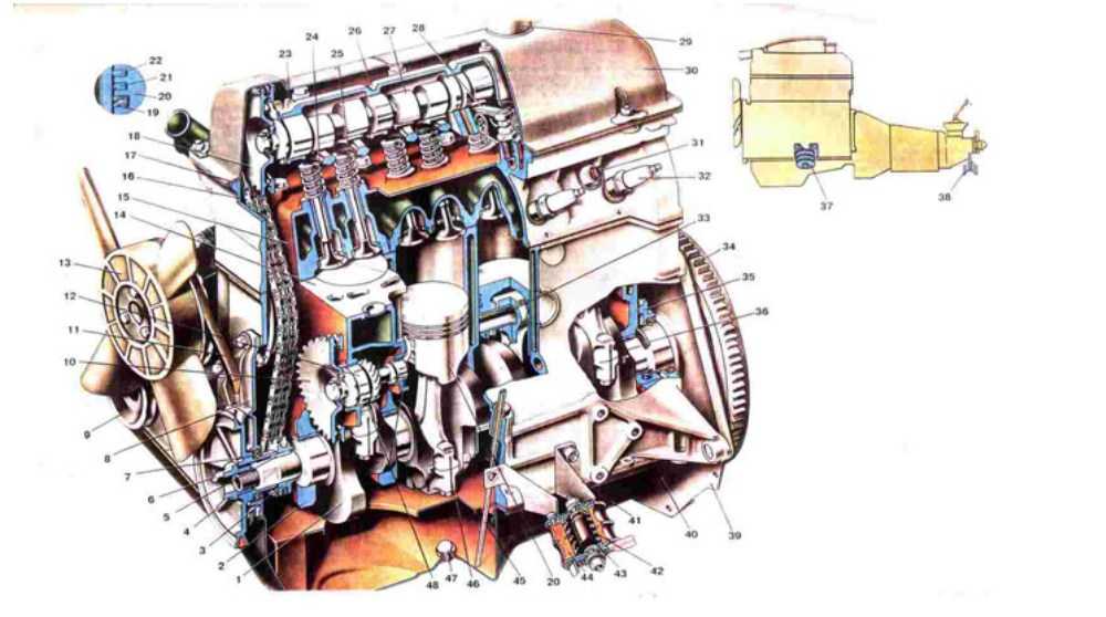 Двигатель ваз 21011, технические характеристики, какое масло лить, ремонт двигателя 21011, доработки и тюнинг, схема устройства, рекомендации по обслуживанию