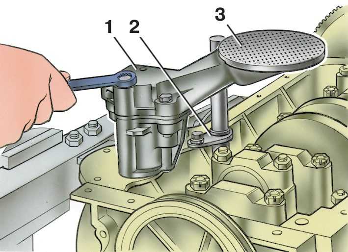 Устройство, неисправности и ремонт двигателя ваз 2106: блок цилиндров, поршни, как снять поддон