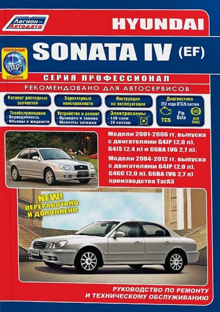 Hyundai sonata yf | i45 с 2009 года, аудиосистема инструкция онлайн