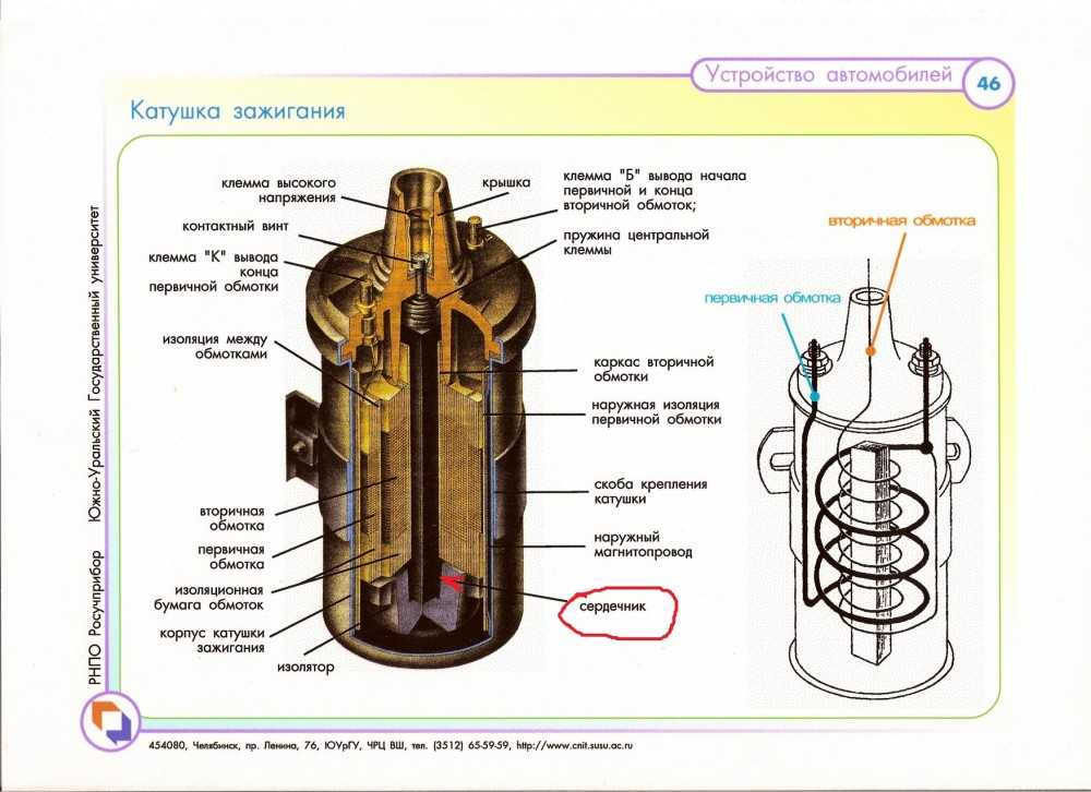 Устройство и схема катушки зажигания б-117а