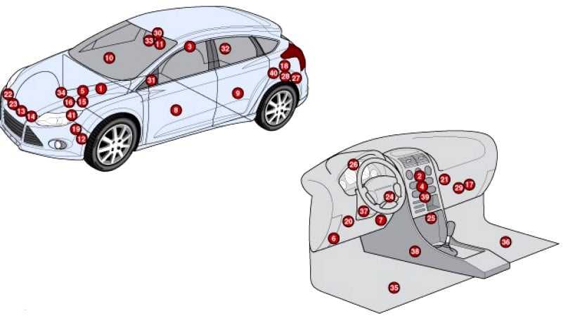 Отключение противоугонного устройства иммобилайзер на автомобиле лада приора