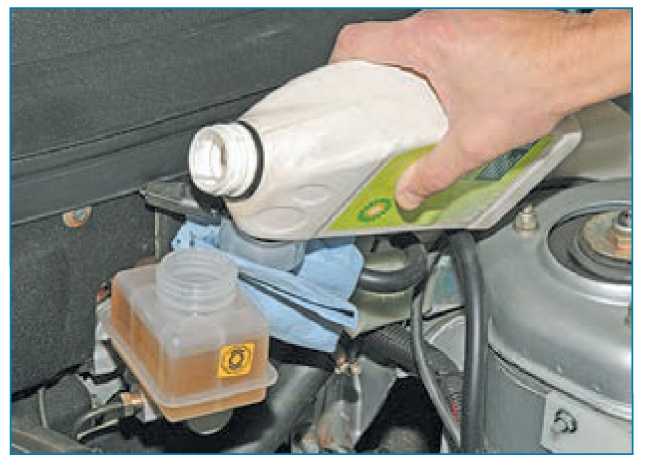 Проверка уровня и доливка тормозной жидкости в бачок главного тормозного цилиндра | техническое обслуживание | руководство уаз