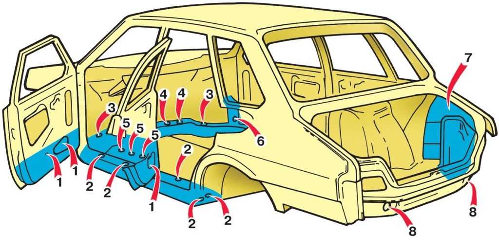 Обработка днища: защита автомобиля от коррозии своими руками, цена антикорозийки