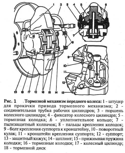 Как поменять задние колодки на ваз 2106 ~ sis26.ru