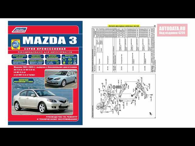 Инструкция по эксплуатации mazda 3 mps модели с 2003 года выпуска, купить