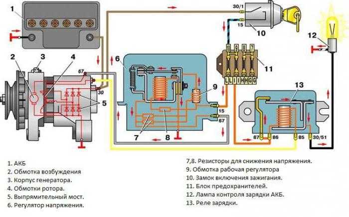 Инструкция по замене генератора на ваз 2107