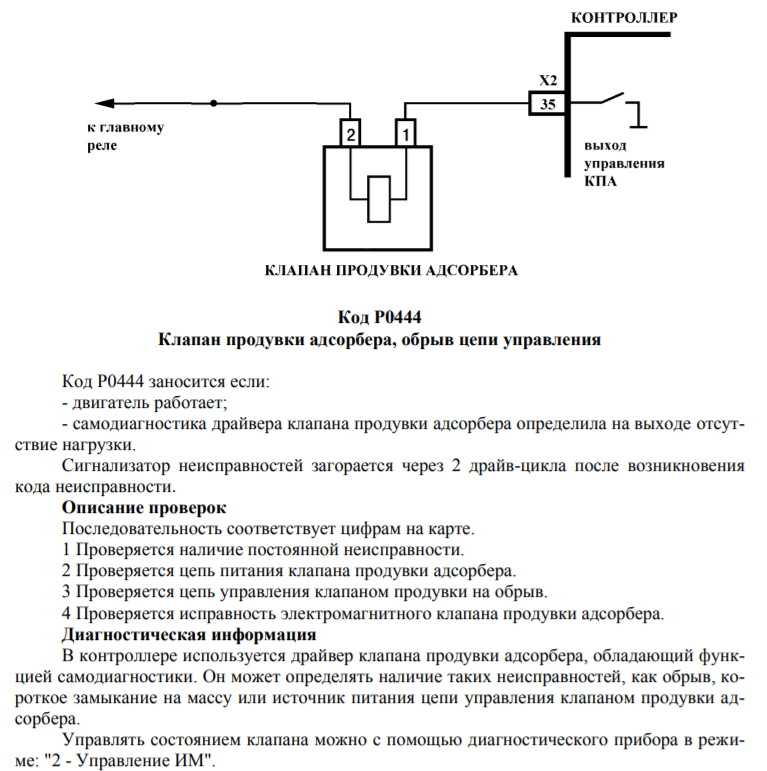 Возможные неисправности генератора, их причины и способы устранения ваз (lada) kalina 1117 2004-2013
