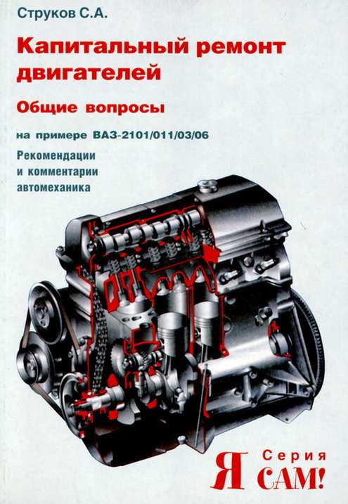 Ремонт двигателя на ваз 2103 - устройство, объем и процедура своими руками renoshka.ru