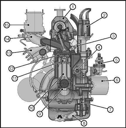 Двигатель ваз 2101: характеристики, неисправности и тюнинг