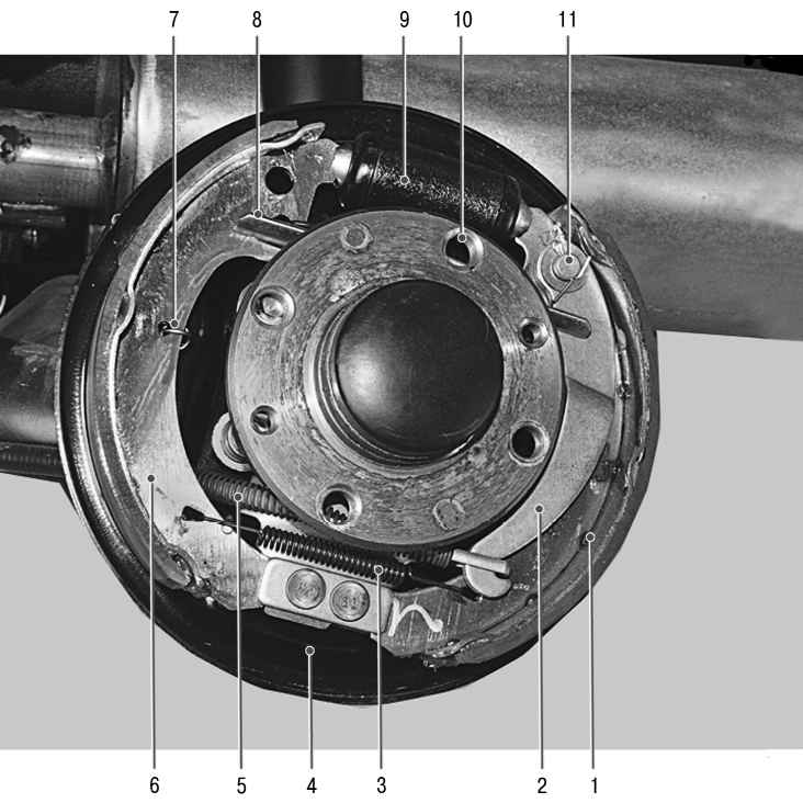 Тормозные механизмы задних колес lada priora / ваз 2170 / 2171 / 2172 / 2173 с 2007 года