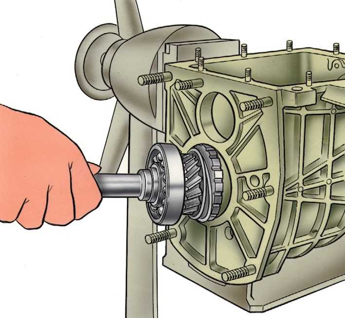 Коробка передач ваз 2101: устройство, разборка и ремонт кпп
