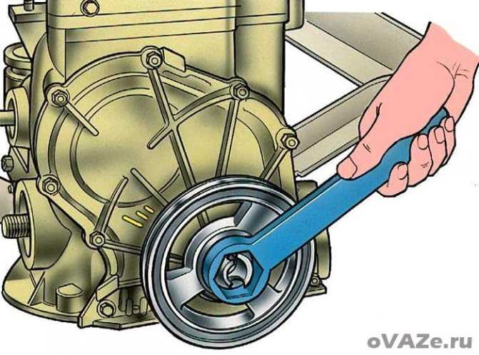 Проверка работоспособности генератора на автомобилях ваз