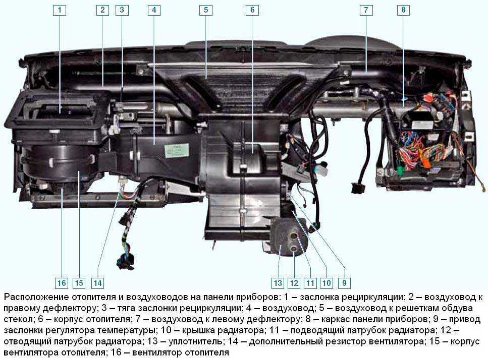 Lada | ваз priora с 2007, ремонт системы вентиляции инструкция онлайн