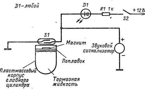 Схема ваз-2106 | 2 схемы