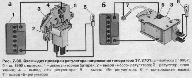 Аккумуляторная батарея ваз 2101 1970-1985