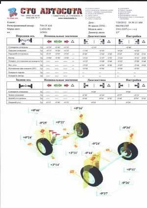 Ваз 2103 | ваз 2106, регулировка колес инструкция онлайн