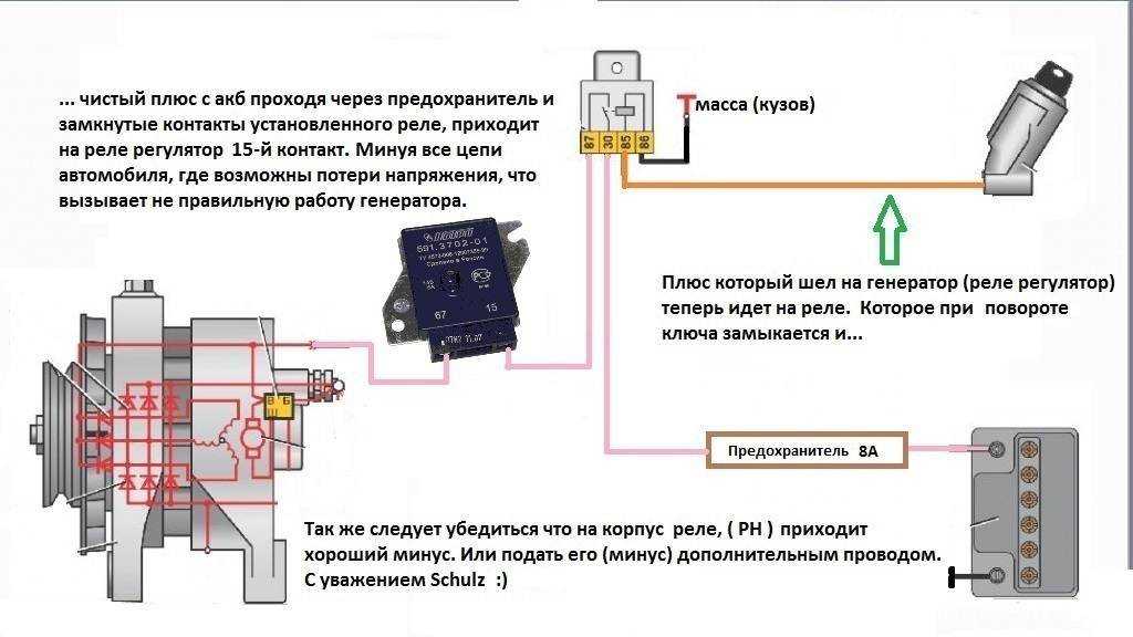 Как проверить генератор на ваз 2101 ~ autotexnika.ru