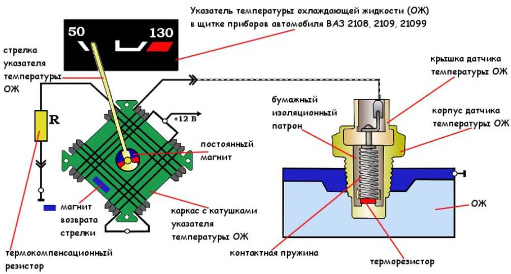 Схема подключения датчика температуры ваз 2106