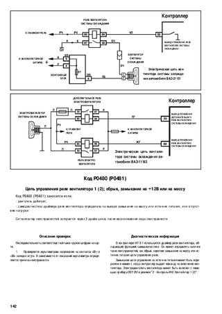 Схема включения вентиляторов охлаждения приоры с кондиционером