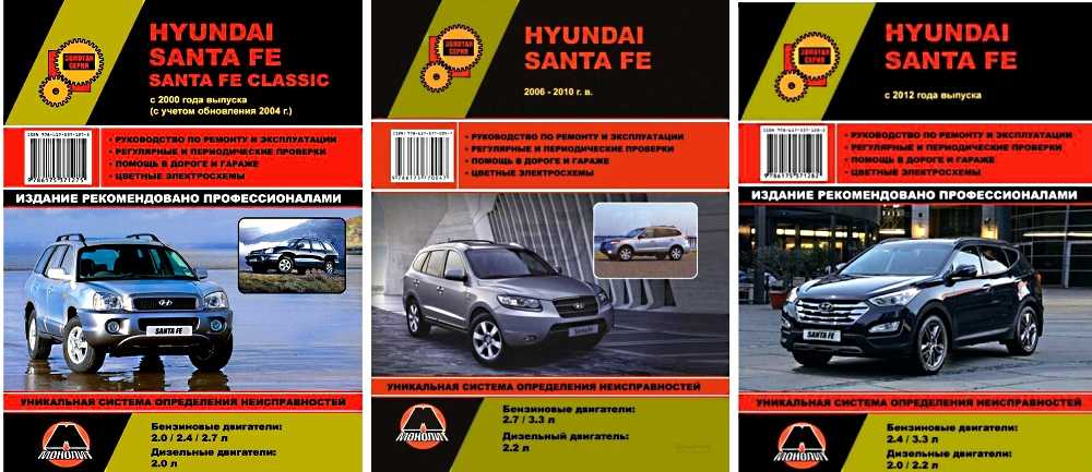 Hyundai grand santa fe (2013 — 2018) инструкция