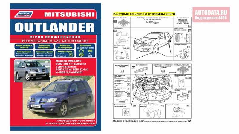 Mitsubishi outlander iii: руководства по ремонту и обслуживанию — mmc manuals