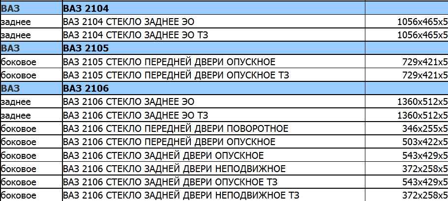 Замена зеркала заднего вида ваз лада приора в москве: адреса и телефоны автосервисов, рейтинги и отзывы, вопрос-ответ