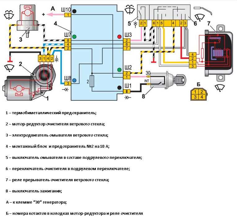Ваз 2101 возможные неисправности электродвигателя отопителя