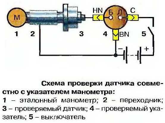 Датчик давления масла ваз 2107, схема подключения | twokarburators.ru