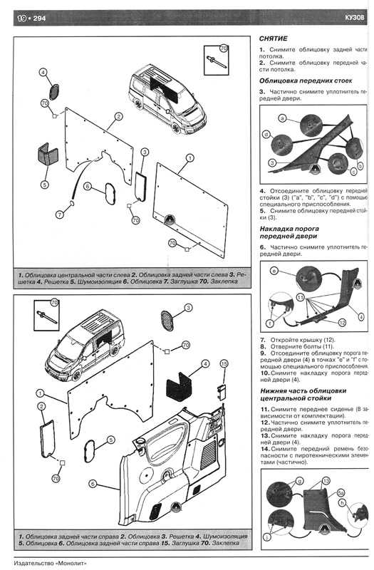 Техданные системы охлаждения peugeot expert 2007, инструкция онлайн
