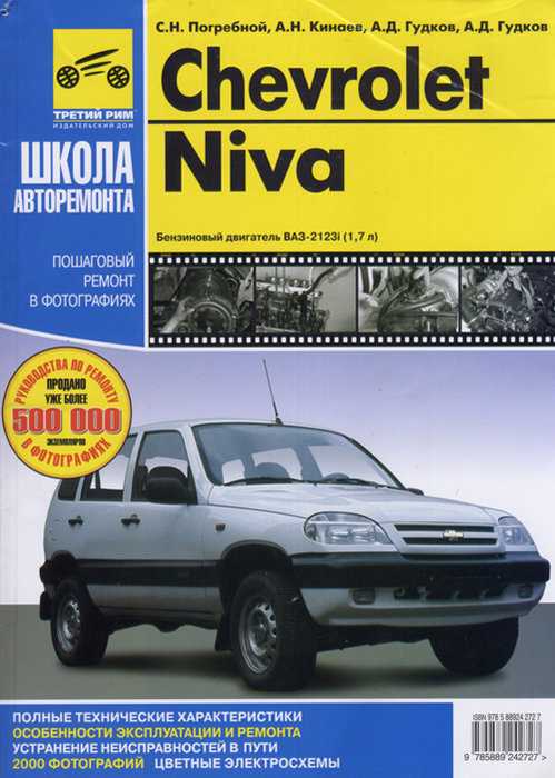 Руководство по ремонту шевроле нива 2002 г.в. полное описание, схемы, фото, технические характеристики « newniva.ru