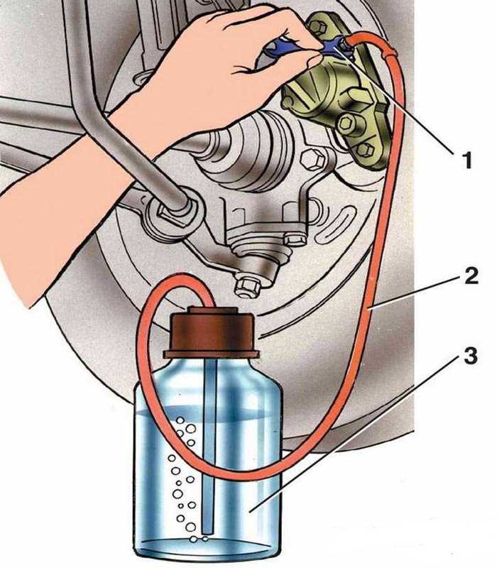 Регулировка сцепления на ваз-2106 своими руками инструкция