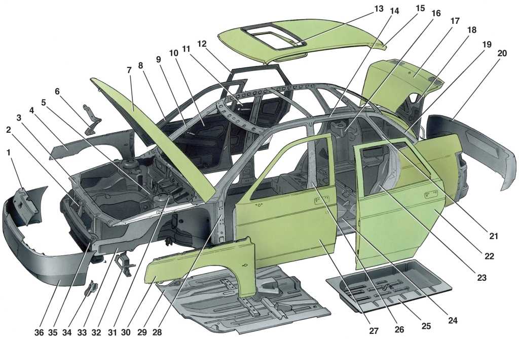 Лада приора особенности конструкции кузова автомобиля
