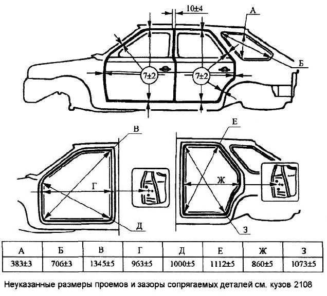 Кузов ваз 2101: описание, ремонт и покраска