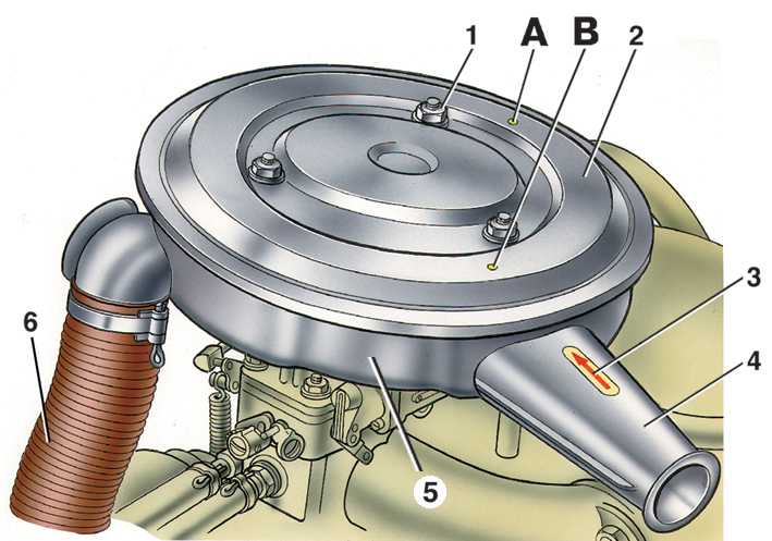 Схема топливной системы карбюраторного двигателя ваз 2107