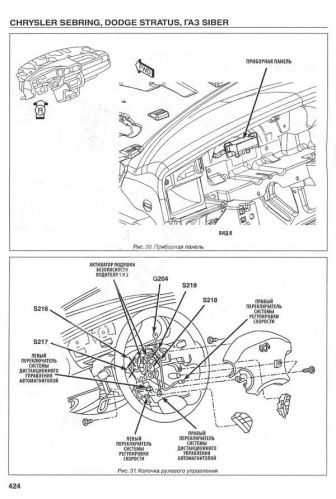 Руководство по эксплуатации, техническому обслуживанию и ремонту chrysler sebring / dodge stratus. 496 стр. мягкая обложка 978-5-77833-104-4