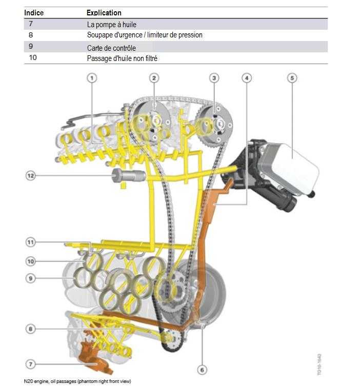 Lada | ваз priora с 2007, ремонт системы смазки инструкция онлайн