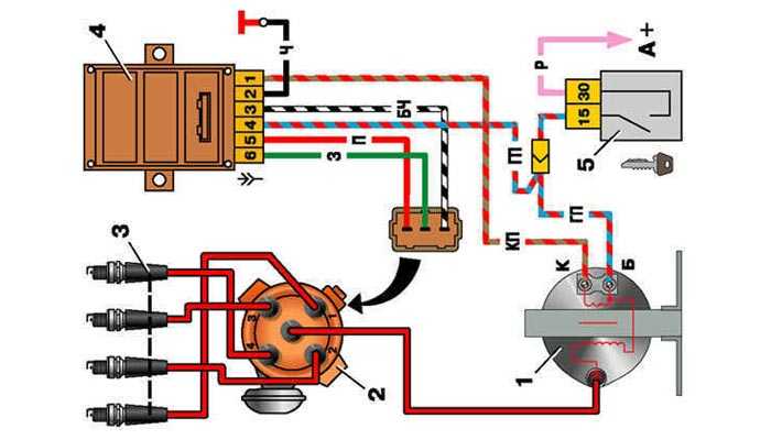 Система зажигания двигателя ваз 2101, 2102, 2103, 2106