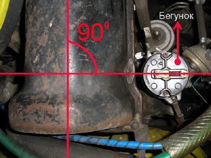 Как проверить катушку зажигания ваз-2106: инструкция с видео