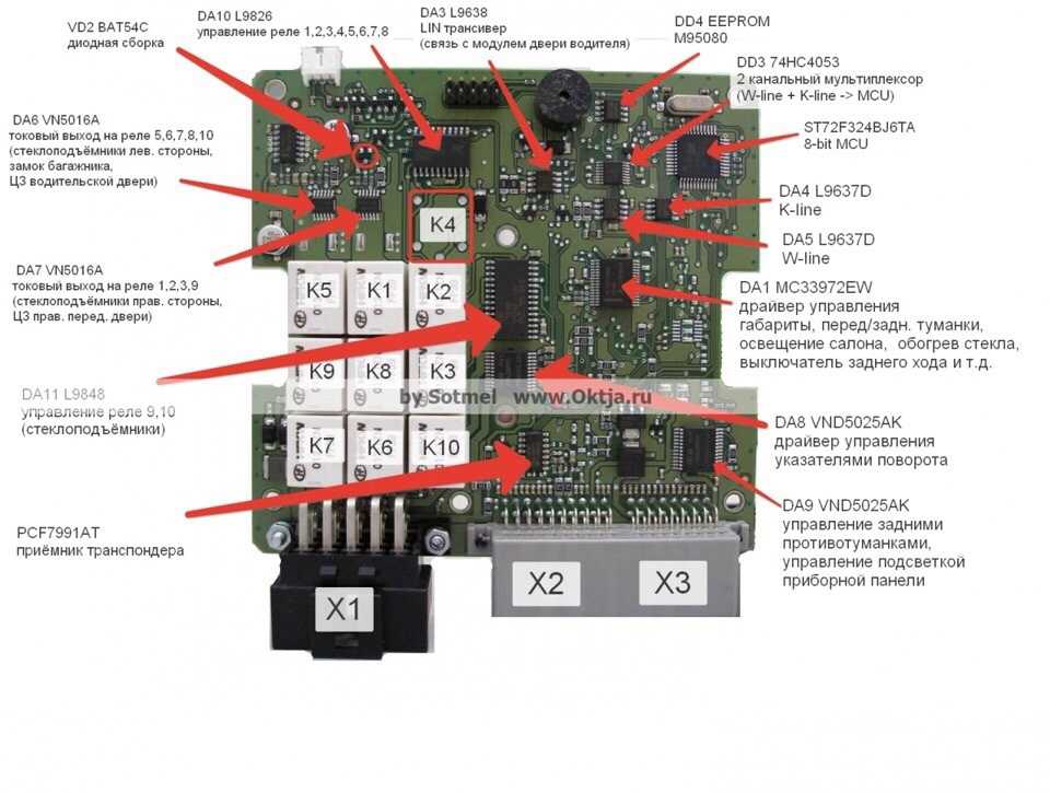Распиновка блока комфорта приора контроллер электропакета (pdf)