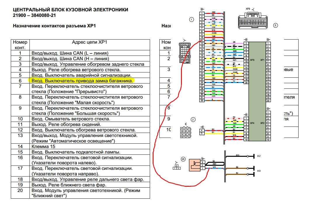 Схема электрических соединений жгута проводов панели приборов ваз 2170 (приора).
