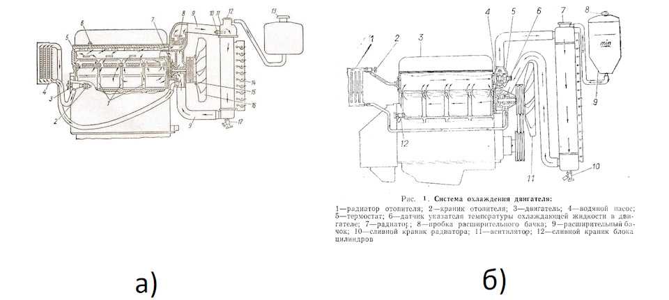 Схема подключения электродвигателя вентилятора ваз 2106