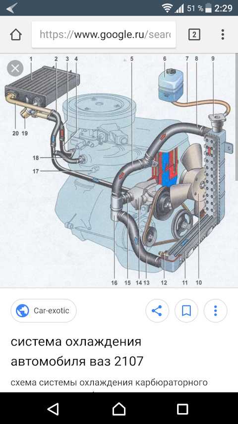 Вентилятор системы охлаждения двигателя ваз 2106