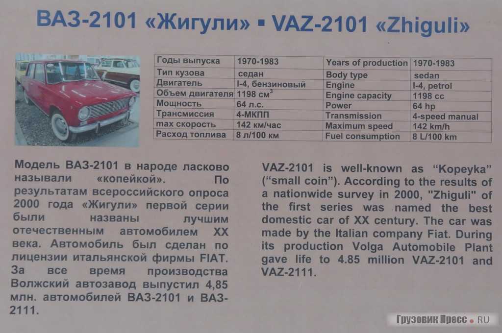 Ваз 2101 lada(ваз) - описание и характеристики модели