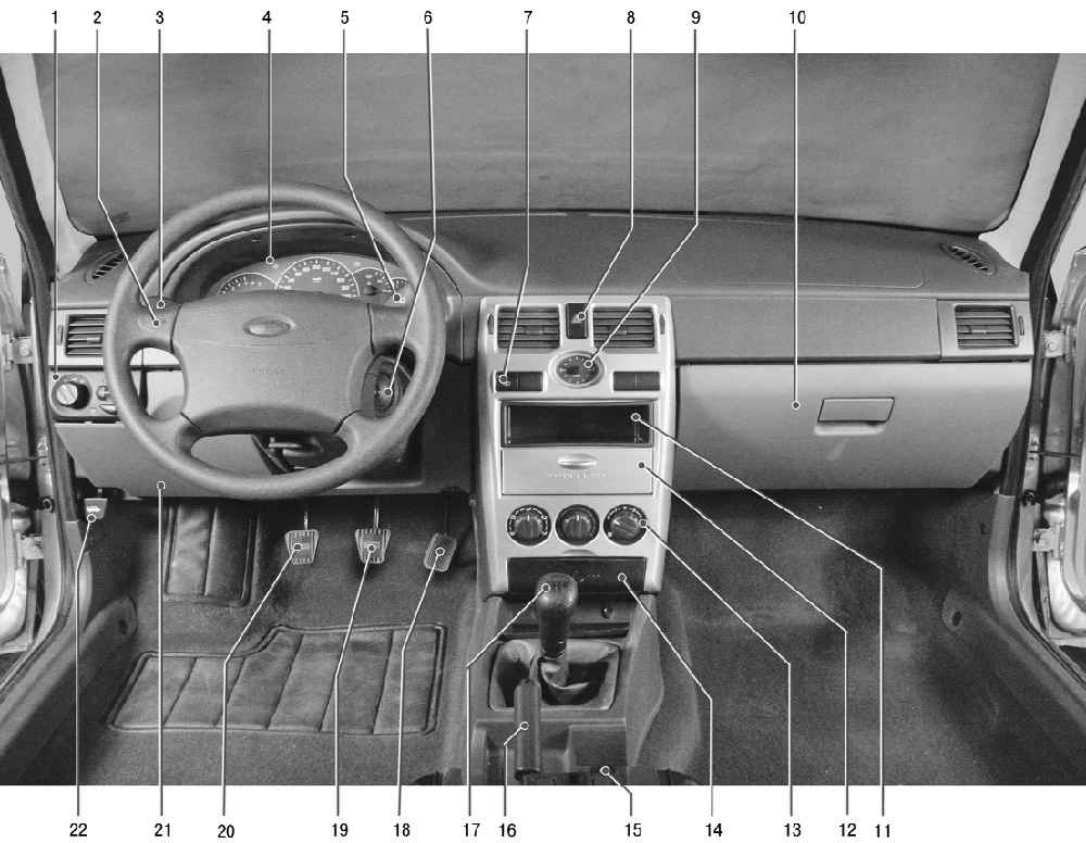 Лайфхак приора: климат контроль — в машине с кондиционером