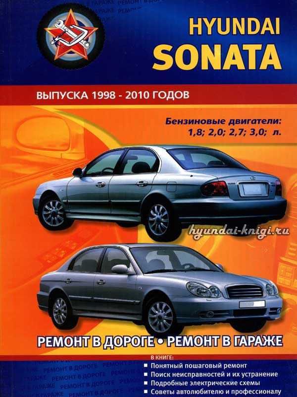 Hyundai sonata lf (2017 — 2019)