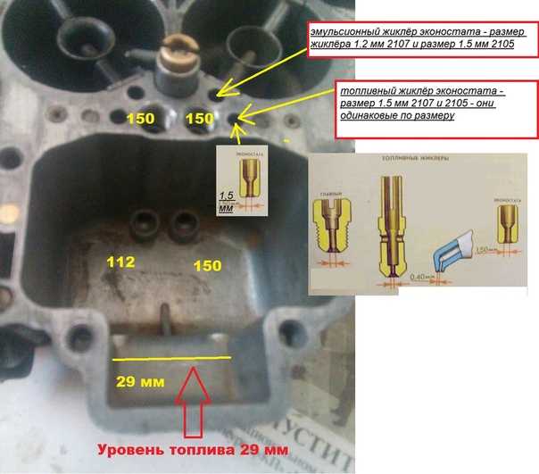 Как правильно отрегулировать карбюратор ваз 2101 ~ sis26.ru