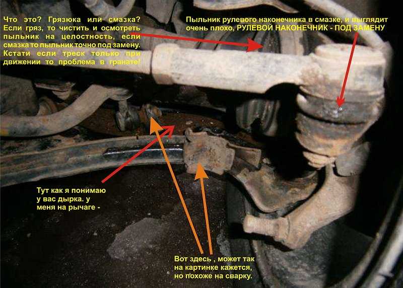 Причины вибрации кузова от двигателя приоры